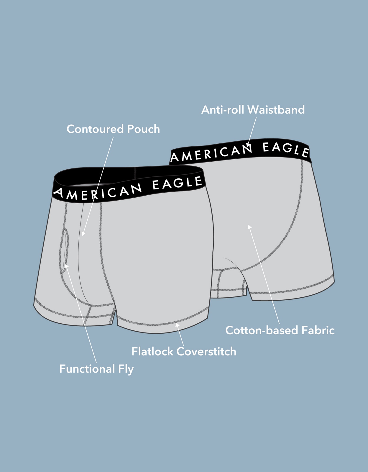 american eagle flannel size chart